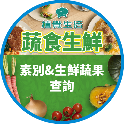 蔬食地圖